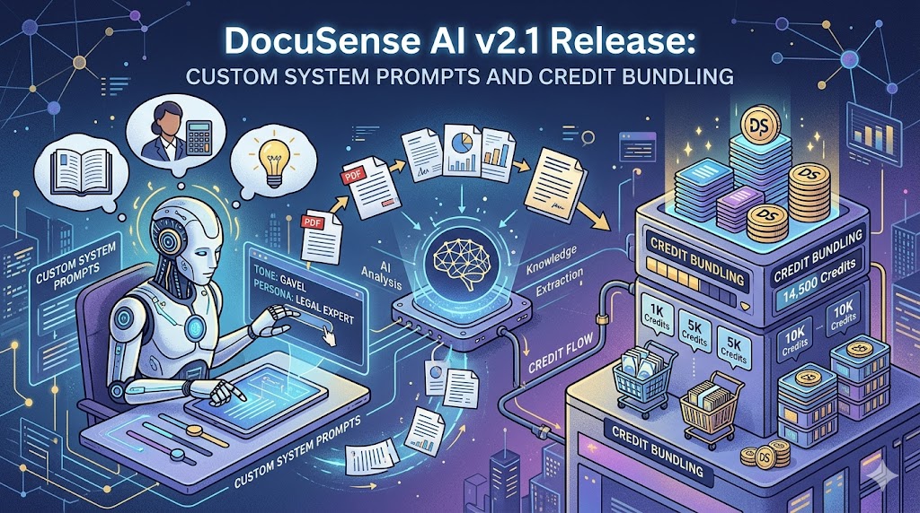 DocuSense AI v2.1 Release: Custom System Prompts and Credit Bundling